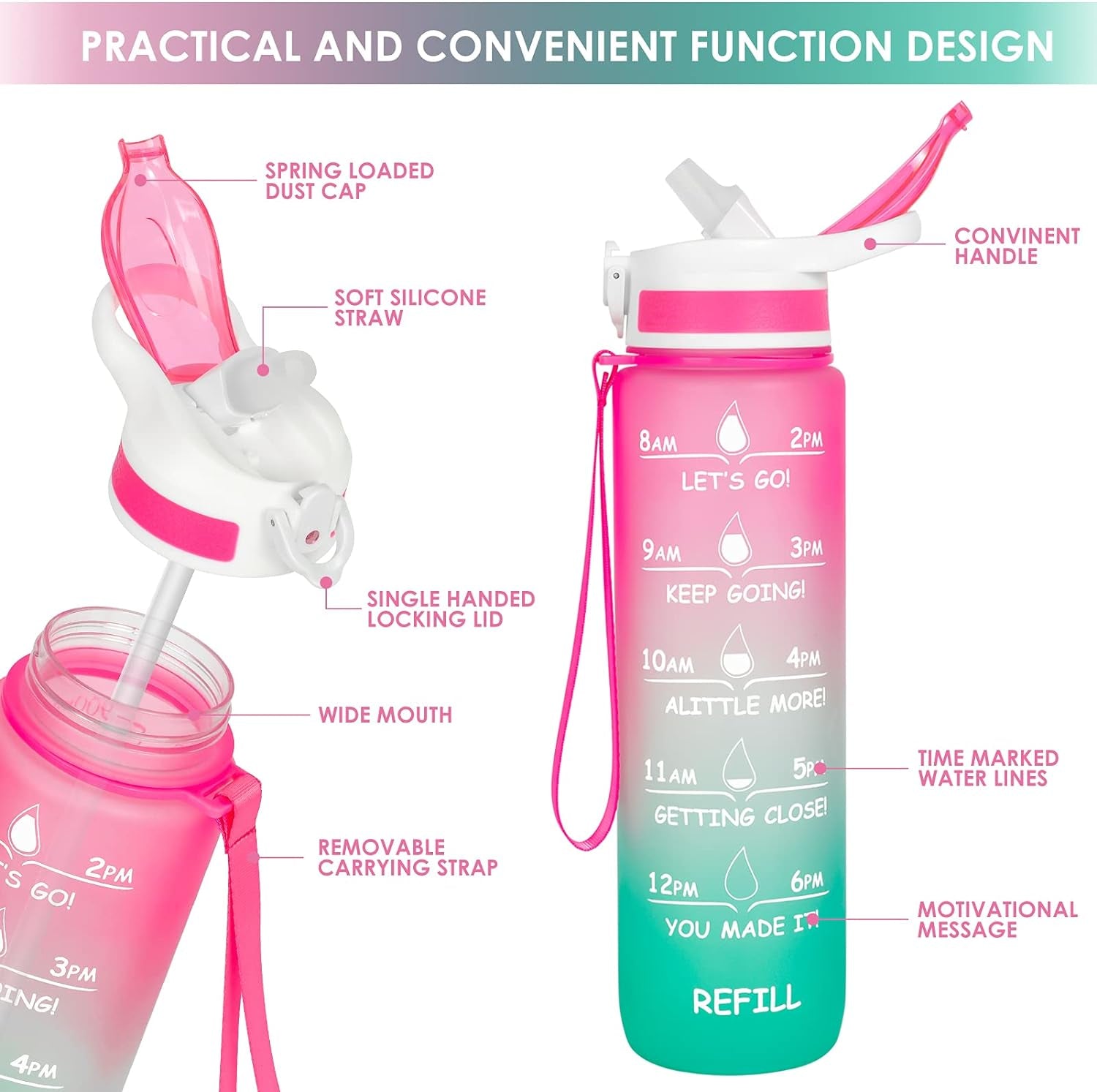 Motivational Water Bottle,32 Oz Water Bottle,Water Jug with Time Maker and Straw