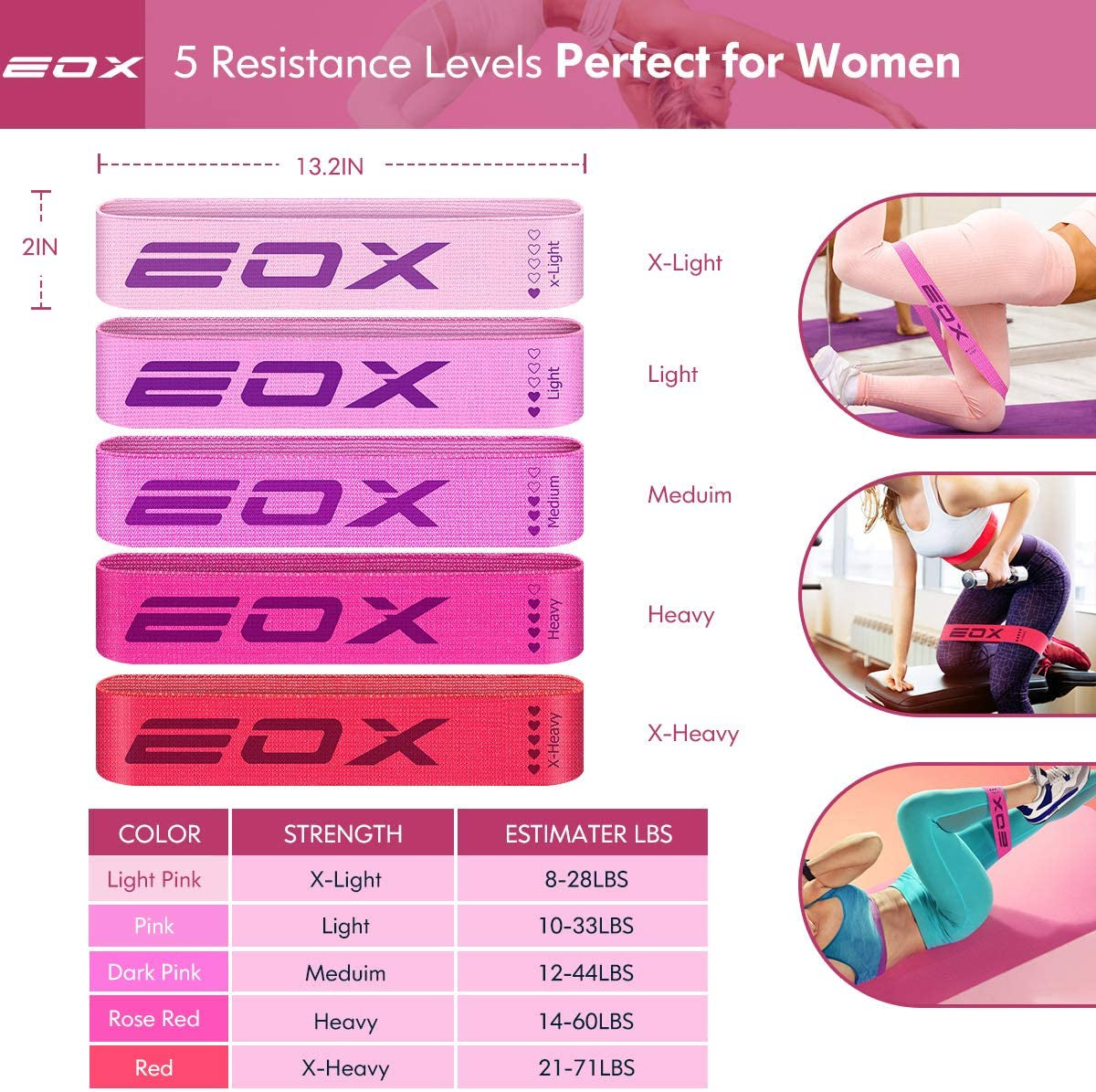 Exercise Resistance Fabric Loop Bands, Non-Slip Resistance Workout Bands for Legs & Butt and Glutes, 5 Resistance Levels Hip Training Bands (Pink)