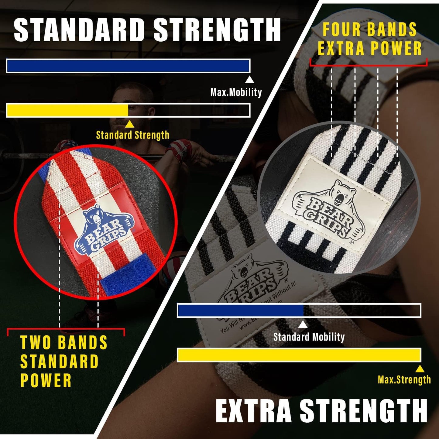 Wrist Wraps for Weightlifting | Weight Lifting Wrist Straps for Weightlifting | Extra Strength Gym Wrist Wraps | Two Wrist Wrap per Pack | 12” & 18” | Lifting Wrist Wraps for Men & Women